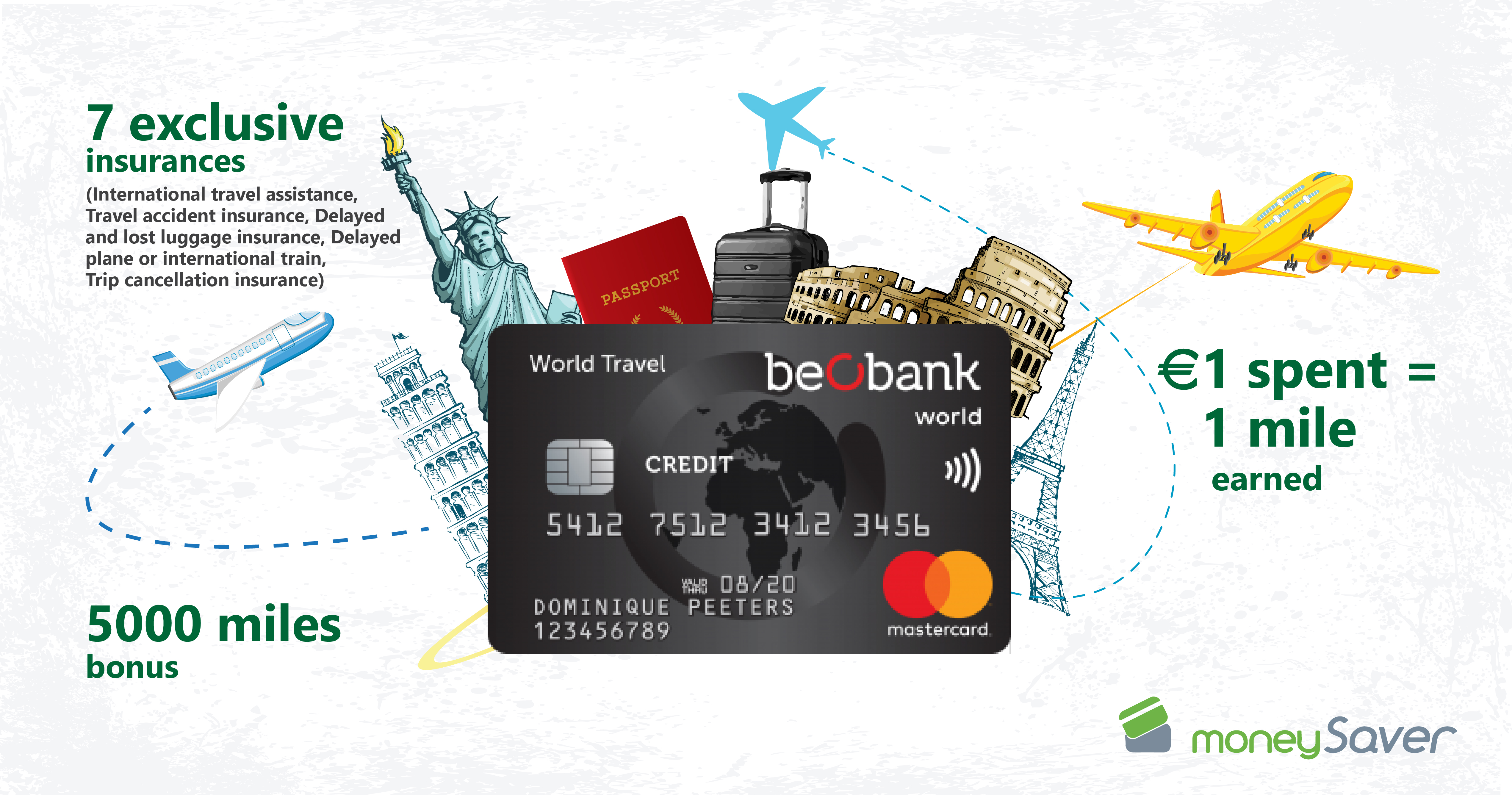 Beobank World Travel MasterCard. Beobank credit cards in Belgium